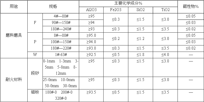 15446006329857.png 122.png