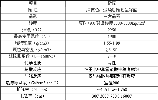 15432145413994.png 123.png